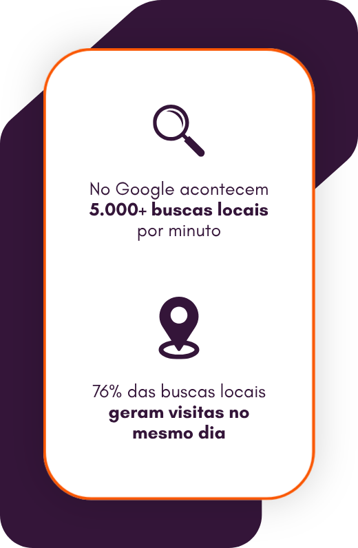 ana lopes seo visibilidade online